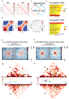 Extended Data Fig. 10