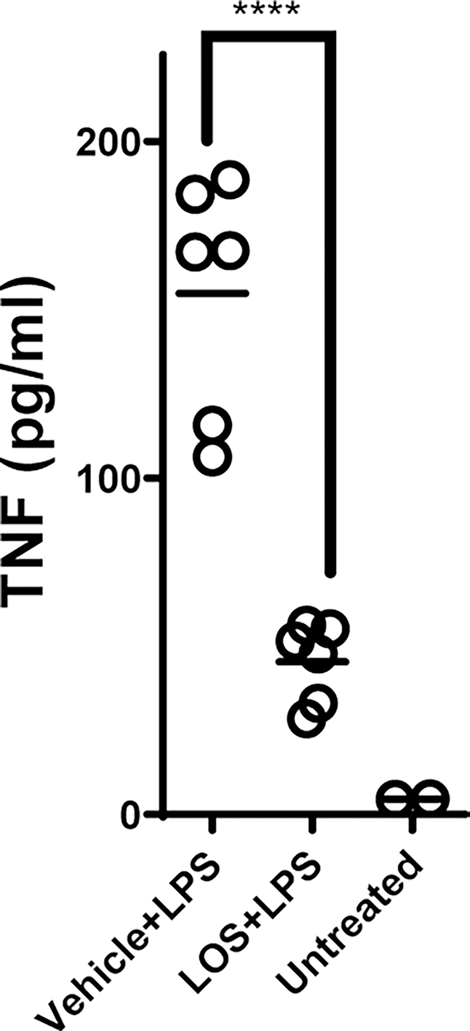 Extended Data Fig. 4 |