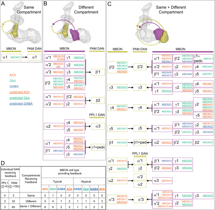 Figure 26.