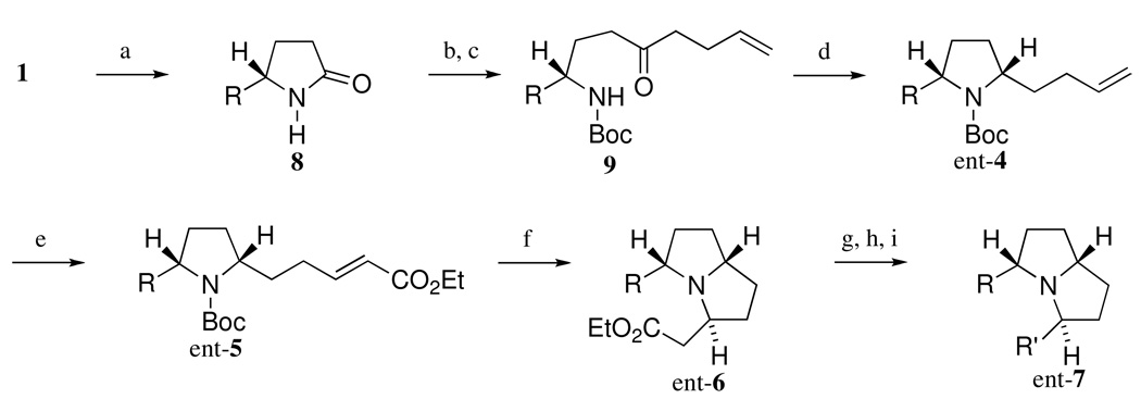 Scheme 2