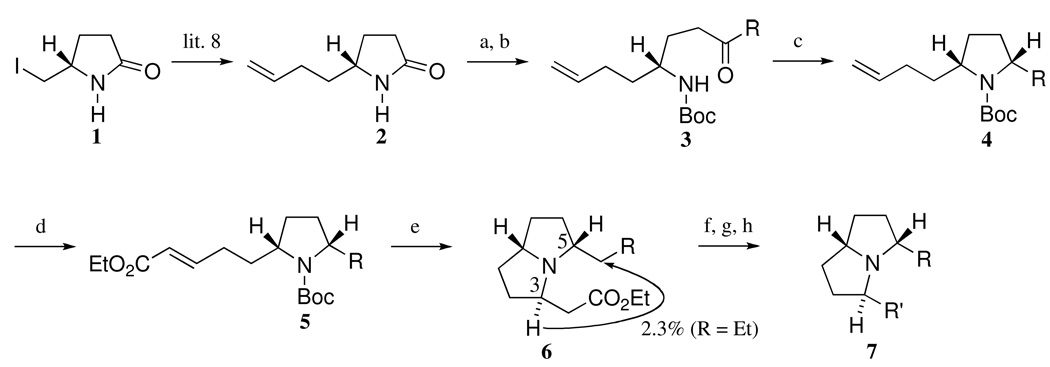 Scheme 1