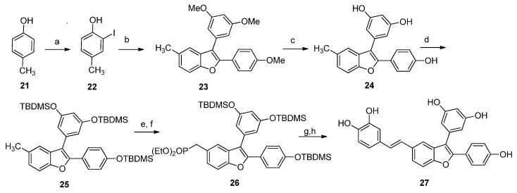 Scheme 4