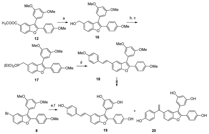 Scheme 3