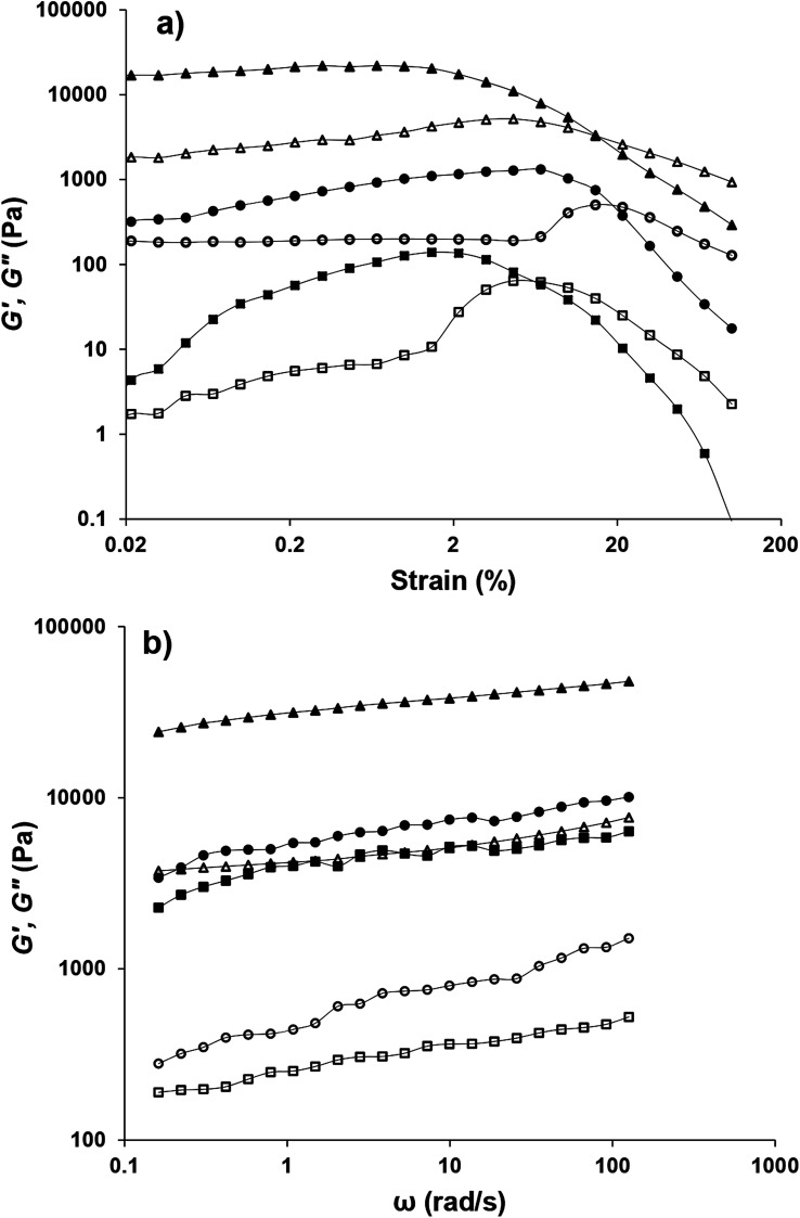 Fig. 10