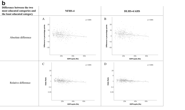 Fig. 1b