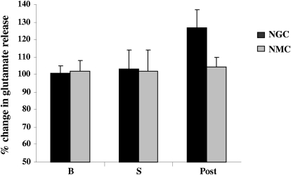 Fig. 10.