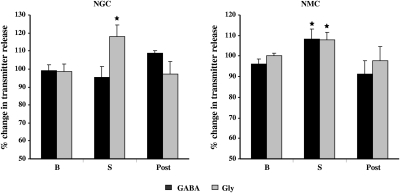 Fig. 9.