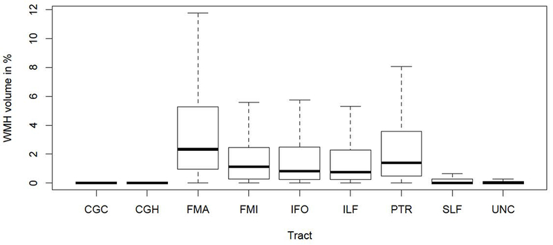 Fig.1