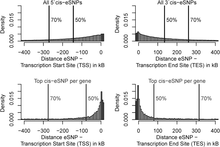 Figure 1.