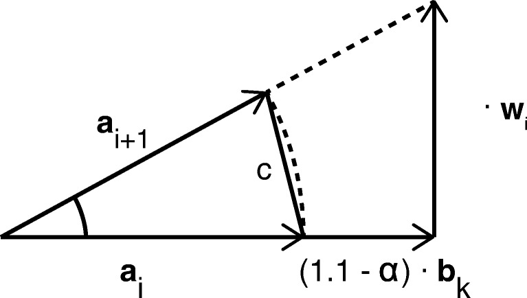 Fig. 17