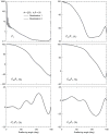 Fig. 24