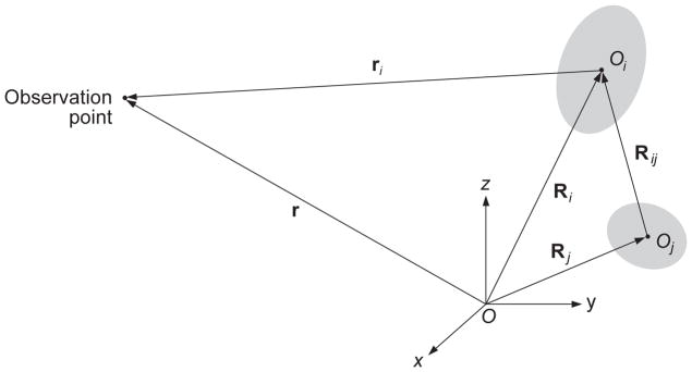 Fig. 12