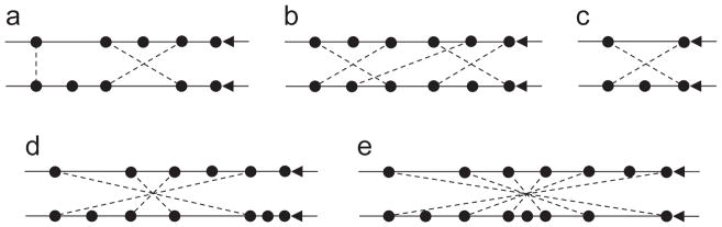 Fig. 41