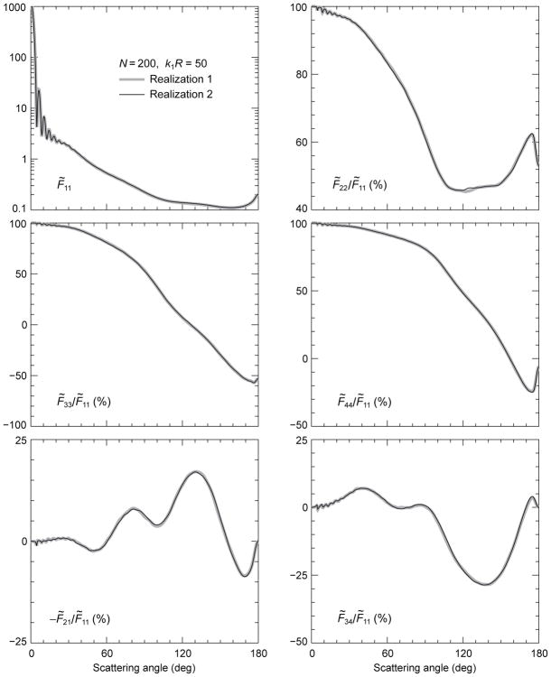 Fig. 24