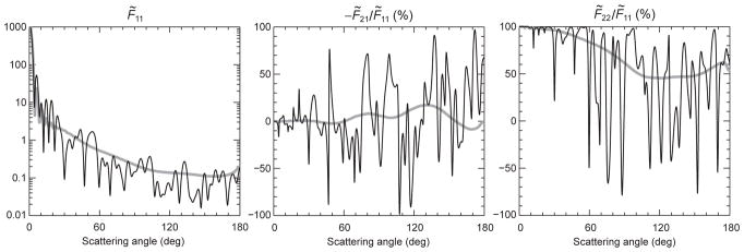 Fig. 43