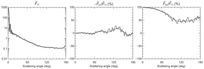 Fig. 44