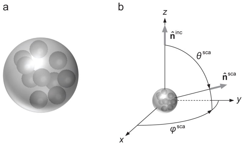 Fig. 14