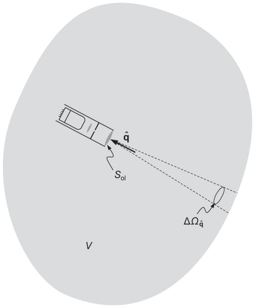 Fig. 39