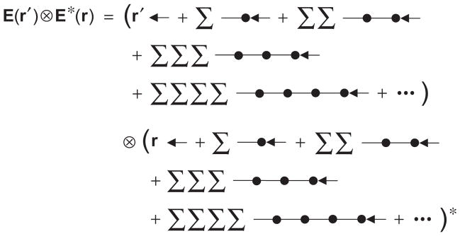 Fig. 37