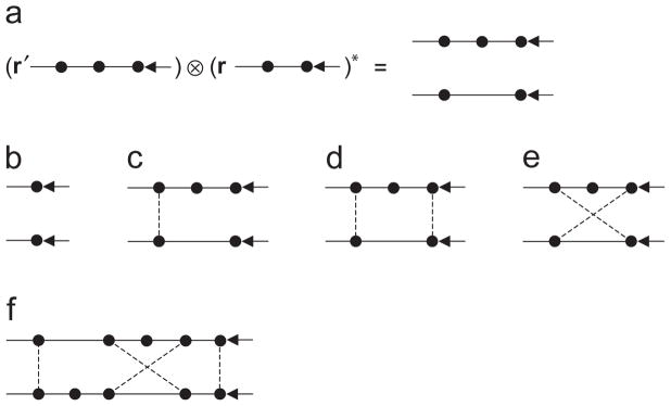 Fig. 38