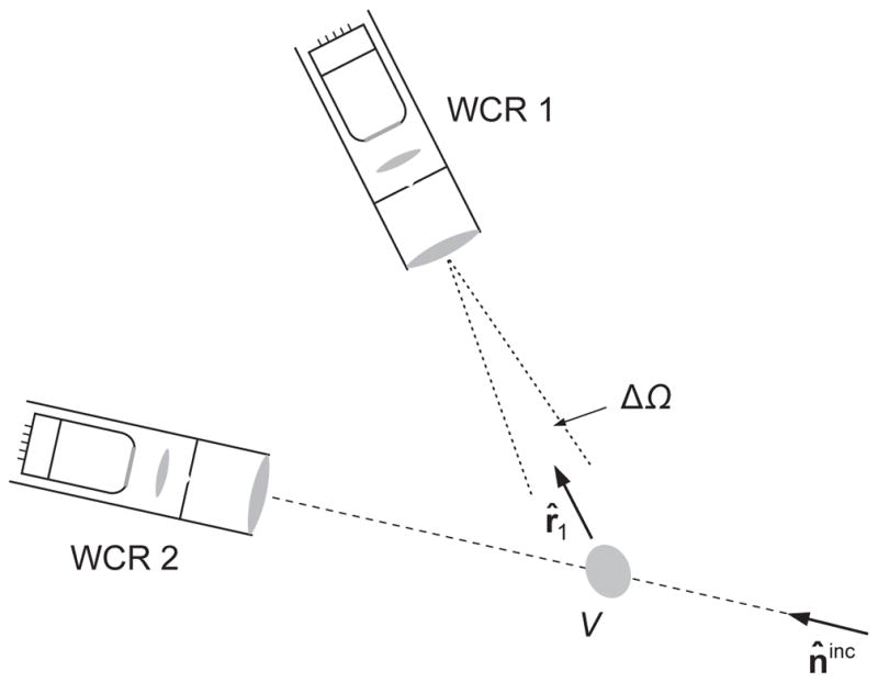 Fig. 36