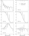 Fig. 29