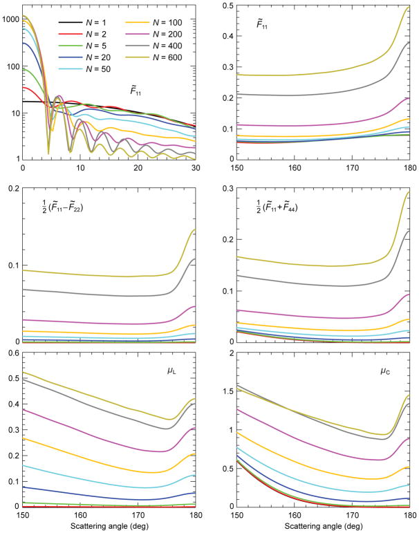 Fig. 23