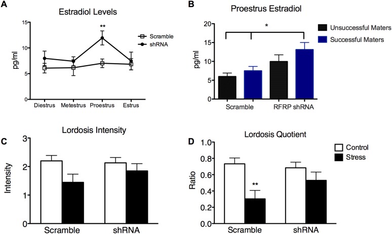 Figure 3—figure supplement 1.