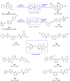Figure 20
