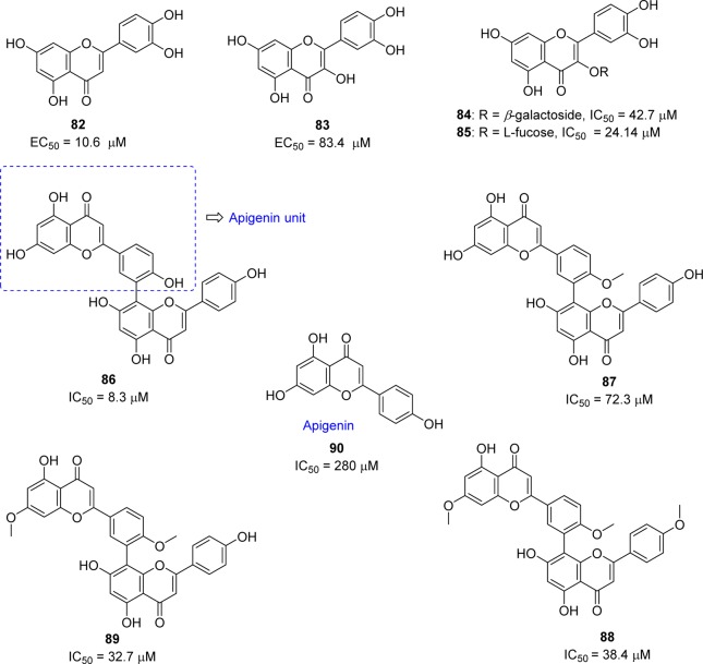 Figure 18