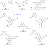 Figure 18