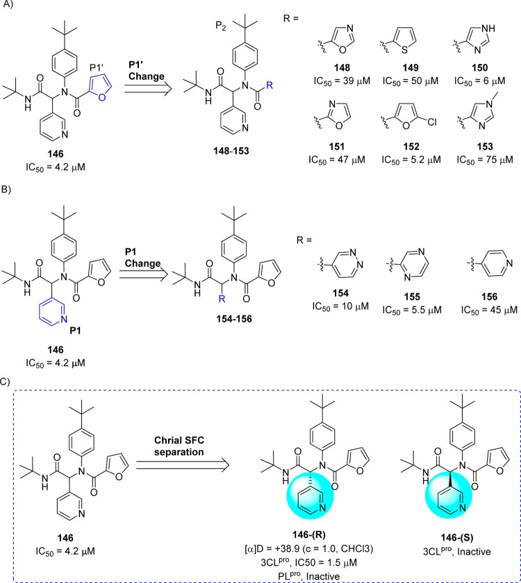 Figure 29