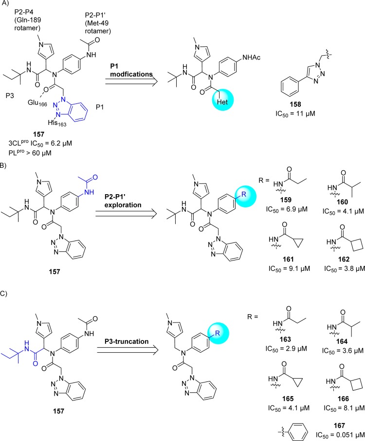 Figure 30