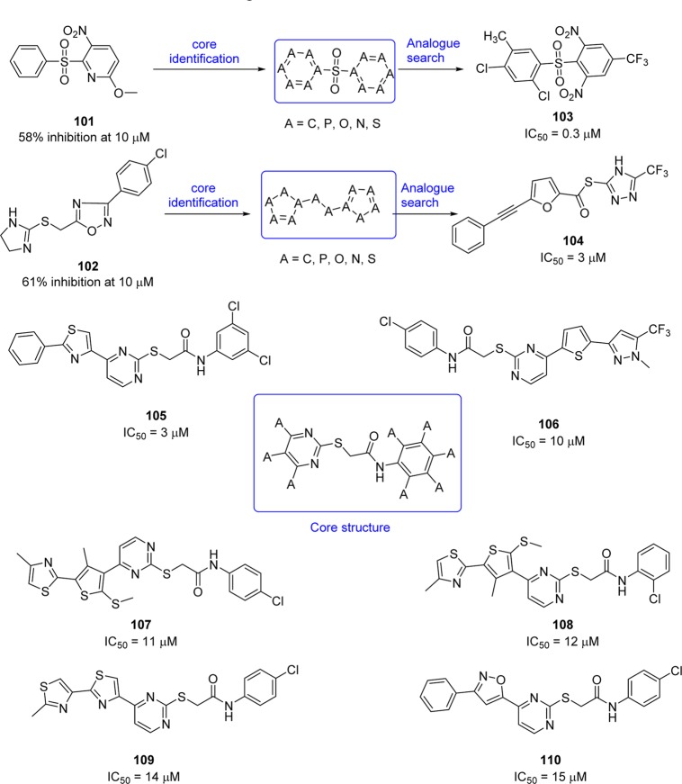 Figure 20