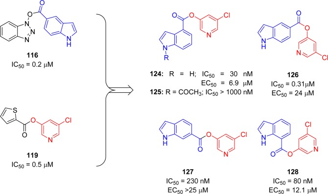 Figure 23