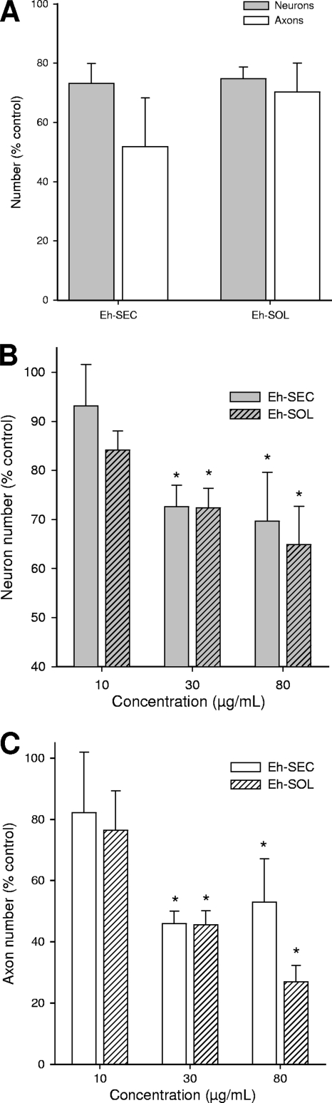 FIG. 5.