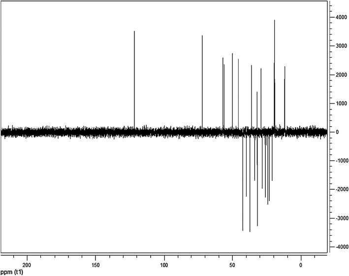 Fig. 8