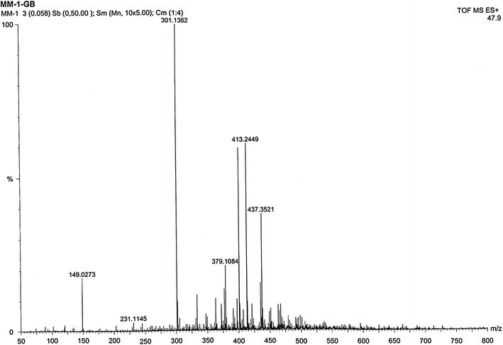 Fig. 9