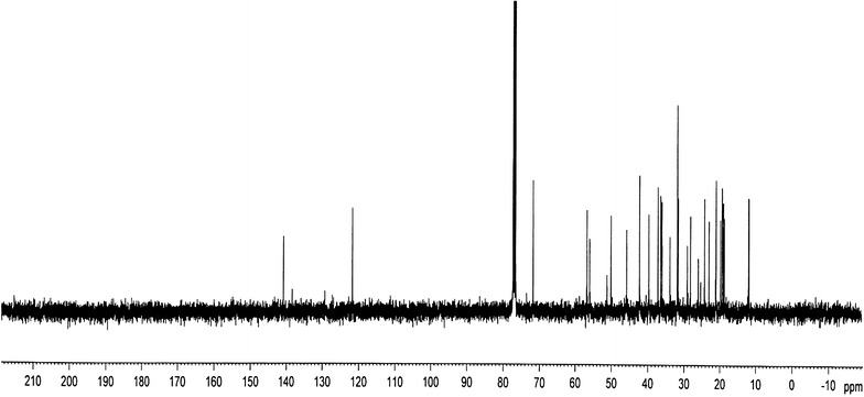 Fig. 7