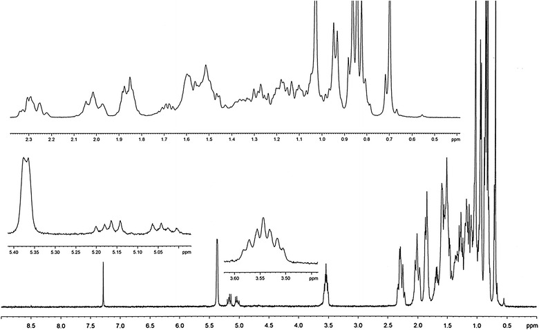 Fig. 6