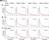 Figure 4—figure supplement 2.