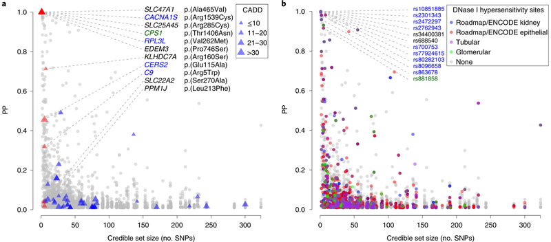 Fig. 4 |