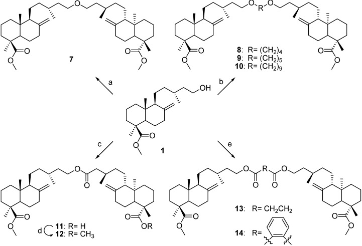 Scheme 2