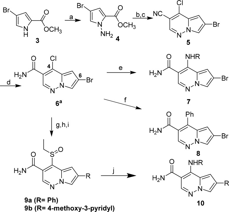 Scheme 1