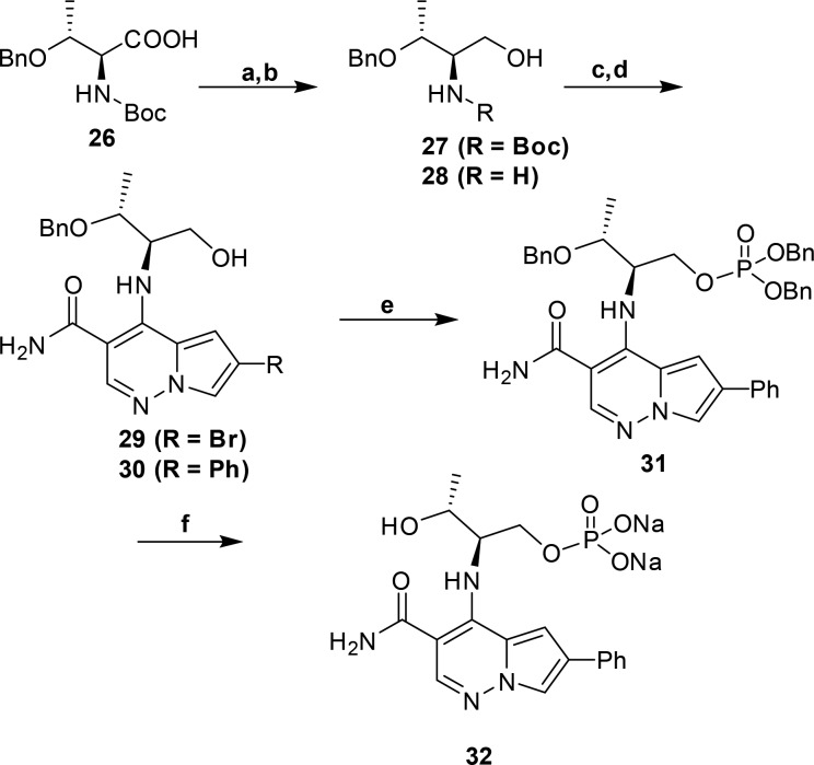 Scheme 2