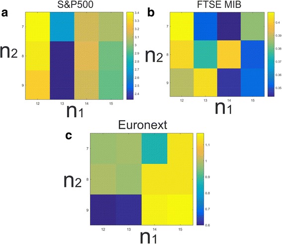 Fig. 4