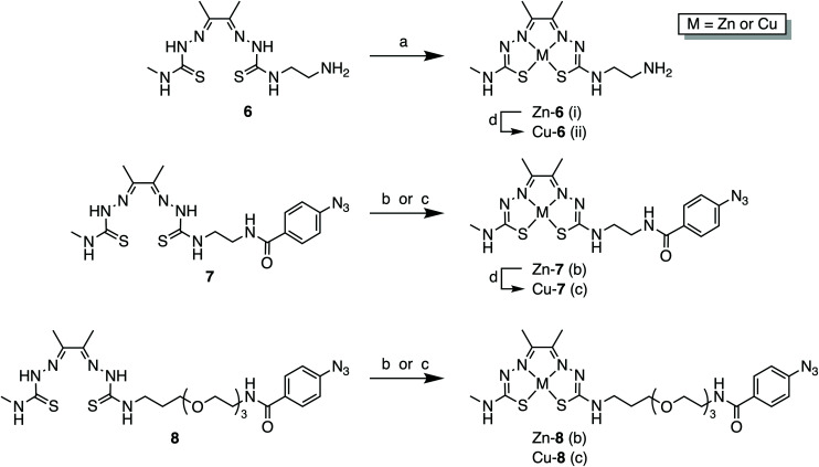 Scheme 2