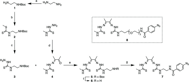 Scheme 1