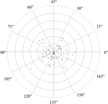 Fig. 11