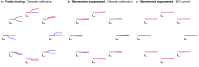 Figure 4—figure supplement 1.